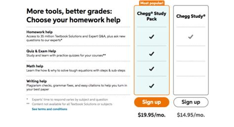 is chegg worth it|is chegg safe to use.